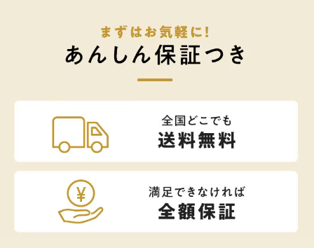 おいしっくすの全額返金保証の内容